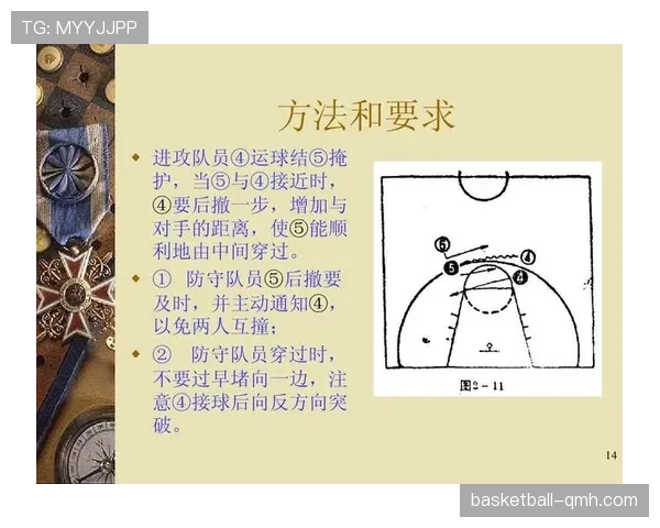 防守站位规则解析：如何根据对手位置调整站位技巧